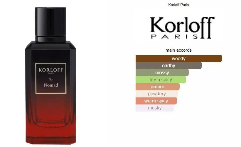 So Nomad by Korloff Paris view 3