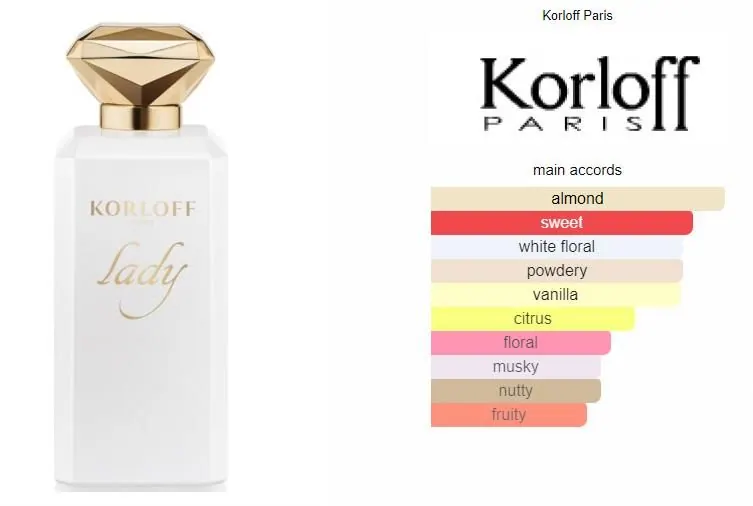 KORLOFF Lady In White for Women 88ml view 2